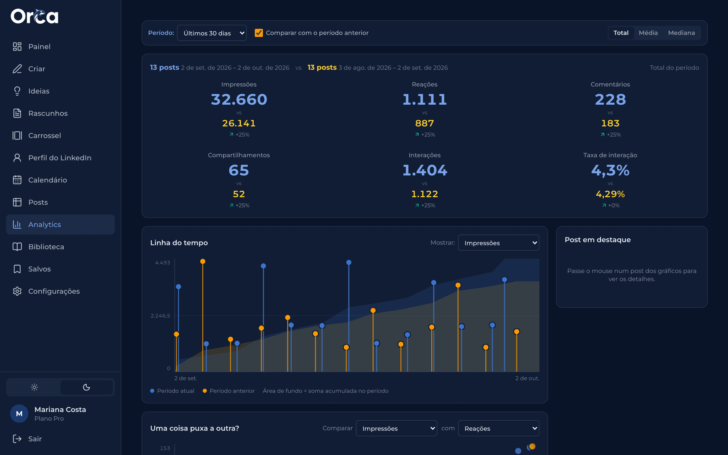 Analytics