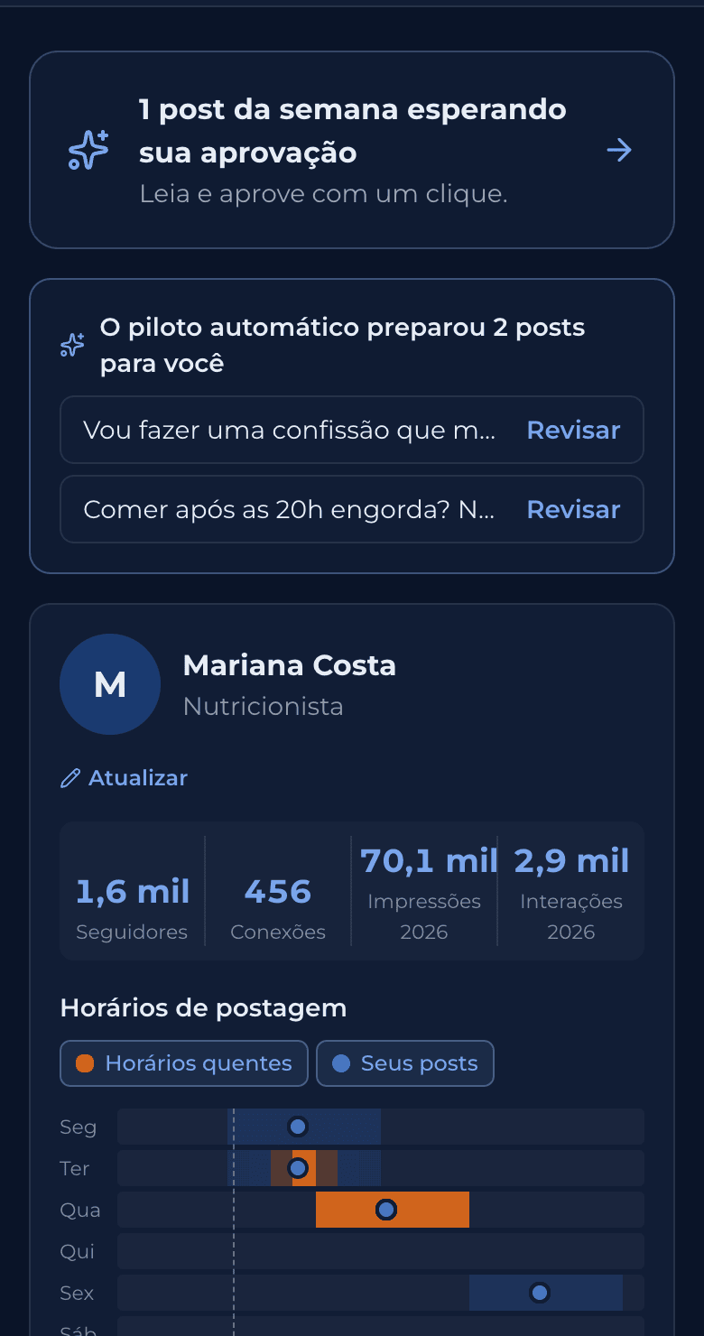 Painel da ORCA com a meta da semana e o gráfico de constância