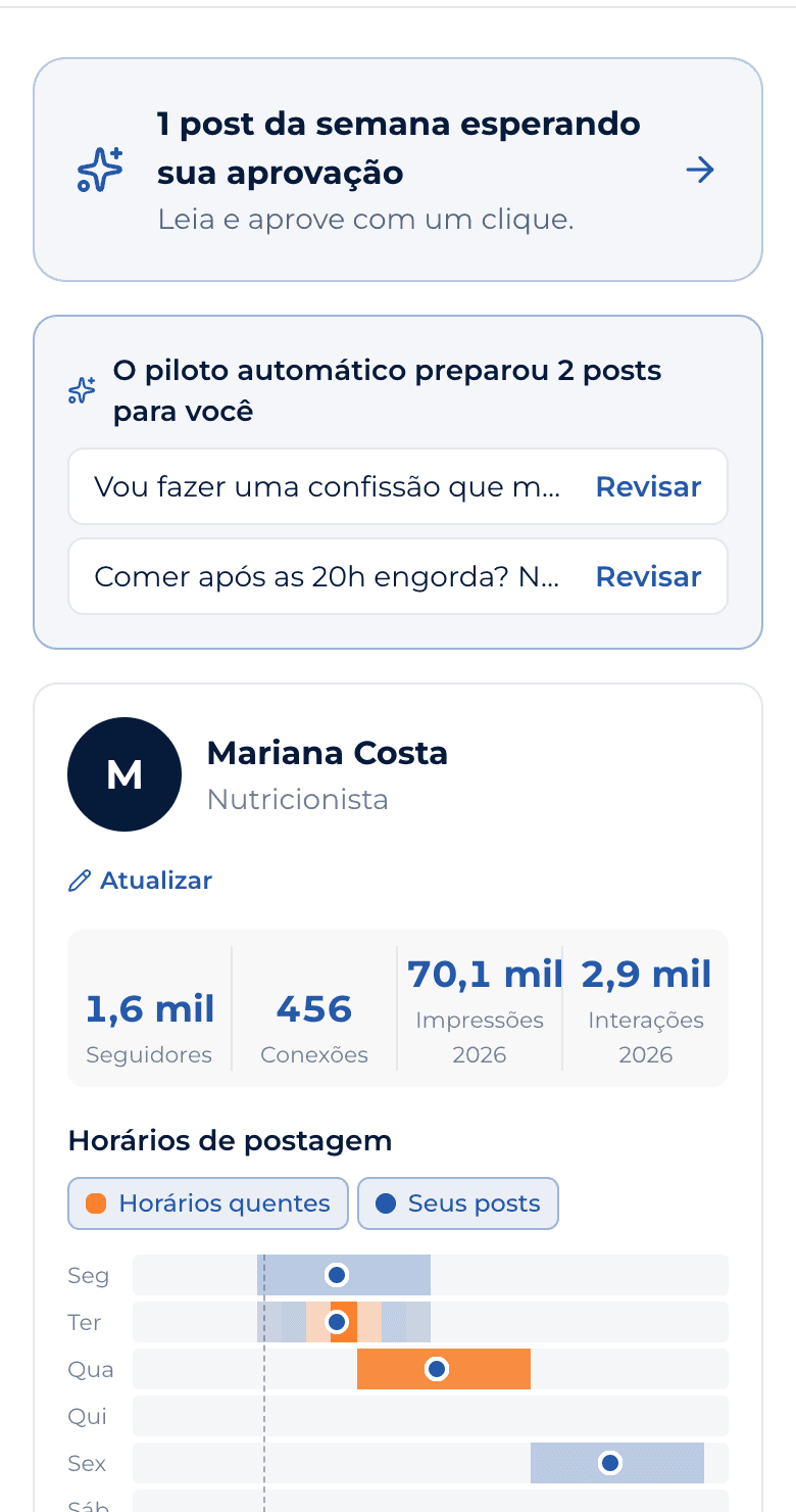 Painel da ORCA com a meta da semana e o gráfico de constância